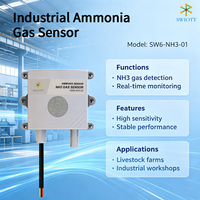 Capteur de gaz ammoniac NH3 anti-interférence SW6NH301 certifié EMC, détection de qualité industrielle extérieure RS485 Modbus RTU