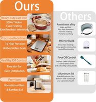 Kit de fabrication de pain artisanal avec cocotte hollandaise rouge, pot de fermentation et racloir à pâte – Coffret cadeau complet pour la cuisson au levain