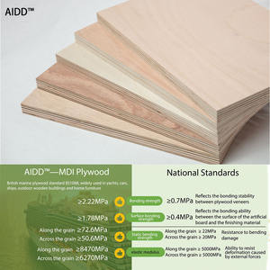 ไม้อัดหลังหน้า18มม. พร้อมวีเนียร์ไม้เบิร์ชสำหรับระบบหล่อในห้องนั่งเล่นภายนอกห้องนอนห้องครัวการประชุมเชิงปฏิบัติการ - Product Image 3