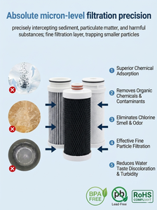 Filtre purificateur d'<span class=keywords><strong>eau</strong></span> <span class=keywords><strong>du</strong></span> <span class=keywords><strong>robinet</strong></span>, filtre de lavabo, filtre à bloc de carbone, filtre anti-calcaire, é<span class=keywords><strong>l</strong></span>ément filtrant à tige de carbone avec capuchon d'extrémité - Product Image 2