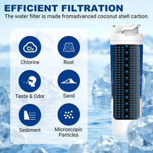 10120/RW09 Replacement <b>Water</b> Filter Fits GE MSWF Household <b>Drinking</b> <b>Water</b> Factory Direct from NINGBO port - Product Image 5