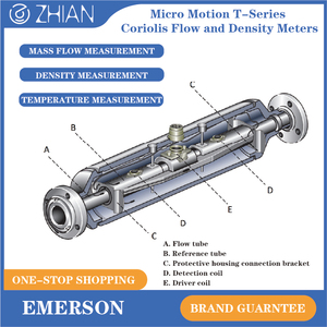 Débitmètres et densimètres Coriolis à tube droit Motion T-Series T075F 3/4 pouce (DN20) – Débitmètres massiques - Product Image 6