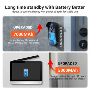 กริ่งประตูวิดีโอไร้สายกันน้ำ Tuya Smart พร้อมระบบหน้าจอสัมผัส กล้องสี ระบบอินเตอร์คอมแบบสองทาง - Product Image 4