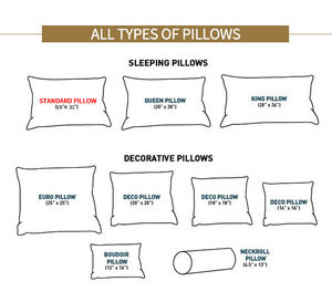 Coussin en plumes artificielles en coton biologique, simple ou double couche, de qualité hôtelière avec rembourrage en <span class=keywords><strong>duvet</strong></span>, portable pour chambre à coucher - Product Image 2