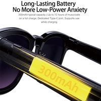 Lunettes Meta : Lunettes audio intelligentes avec caméra HD discrète, capturez la vie en mains libres grâce au son stéréo open-ear