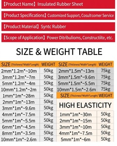 แผ่นยางฉนวนไฟฟ้าแรงสูงสีดำแบบตัดตามสั่ง หนา 5 มม. 10kv สำหรับห้องจ่ายไฟ - Product Image 4