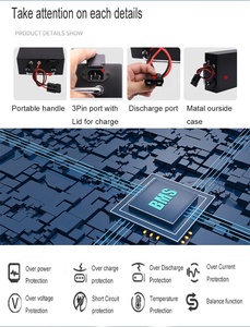 シティココスクーター リチウムバッテリー 60V 20Ah 30Ah ソリッドステート CE認証 3年保証 ポータブルデザイン フットフロアデザイン - Product Image 6