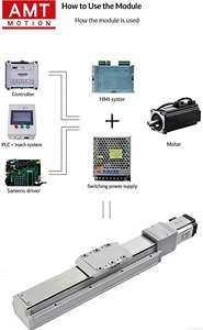 Module de vis à billes à guidage linéaire de haute précision semi-fermé avec table coulissante intégrée - Product Image 2
