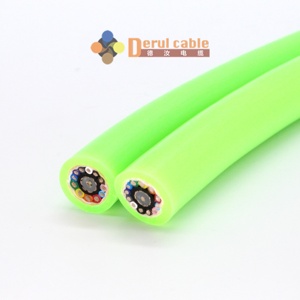 Подводный коаксиальный кабель, кабель для передачи данных и видео, кабель для канализационной камеры - Product Image 2