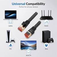 Original Lan Cable Flat Cat8 40Gbps 2000MHz | FTP Double Shielded | Gold Plated RJ45 Connector for Data Center, Server, Switch