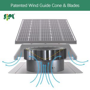 40 Watt nhà máy điện cao nhà kính nhiệt xả mái thông gió năng lượng mặt trời điện gác mái Quạt thông gió - Product Image 3