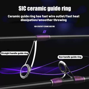 Canne à pêche en carbone <span class=keywords><strong>pour</strong></span> <span class=keywords><strong>la</strong></span> pêche à <span class=keywords><strong>la</strong></span> carpe, <span class=keywords><strong>la</strong></span> pêche à <span class=keywords><strong>la</strong></span> <span class=keywords><strong>truite</strong></span>, le slow jigging, le <span class=keywords><strong>lancer</strong></span>, <span class=keywords><strong>la</strong></span> pêche à <span class=keywords><strong>la</strong></span> traîne - Product Image 4