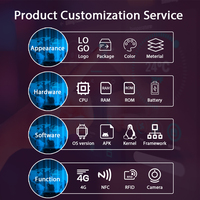 Software APK Preinstalado Sistema Operativo Linux Gasolinera Operación 24/7 Industrial IP65 Todo en Uno AIO Tableta Linux Android con NFC