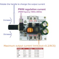 Module de commande LED LD50AJTC 72W avec variateur de luminosité, courant constant réglable 0-3A, contrôleur TTL PWM, alimentation DC 6V-48V
