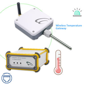 Module de capteur d'alarme de température sans fil 433 MHz Ethernet TCP/IP en plastique, kit de contrôleur d'environnement, système de surveillance - Product Image 2