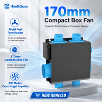 Nouvel arrivage : Unité de ventilation centrifuge silencieuse EC ultra-mince 170 mm pour toute la maison, ventilateur compact pour montage dissimulé multi-pièces