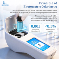Analyseur d'eau portable pour métaux lourds (plomb, cadmium, mercure), testeur de qualité de l'eau portable