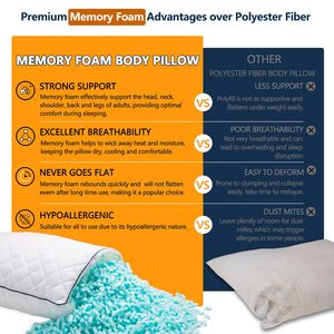 Gối toàn thân xé nhỏ gel Bộ nhớ bọt 160cm lông người lớn tùy chỉnh ngủ bên dài 160x50cm ôm gối cơ thể lông mềm - Product Image 3