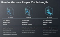 Cable Riser PCIe 5.0 con Carga Rápida de 3A, Conductores de Cobre Puro, Construcción de Aleación de Aluminio, Revestimiento de Nailon Trenzado para Computadora