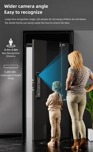 สำหรับ ECO-243 สมาร์ทล็อคประตู ระบบสแกนลายนิ้วมือ รหัสผ่าน กุญแจ แอป Tuya สำหรับการจดจำใบหน้า ความปลอดภัยสูง สำหรับใช้ในโรงแรมและที่บ้าน - Product Image 4