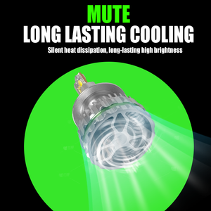ใหม่4ท่อทองแดง140W <span class=keywords><strong>ไฟ</strong></span><span class=keywords><strong>ตัด</strong></span><span class=keywords><strong>หมอก</strong></span> LED สามสีไฟหน้ารถ <span class=keywords><strong>H11</strong></span> H4 3000K 4300K 6000K <span class=keywords><strong>ไฟ</strong></span>หน้า9005 - Product Image 4