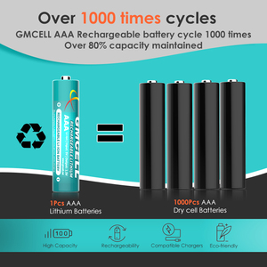 Gmcell แบตเตอรี่ลิเธียมไอออน AAA 1.5โวลต์1300mWh แบตเตอรี่ลิเธียมไอออน AAA แบตเตอรี่แบบชาร์จไฟได้สำหรับเล่น MP3จำนวนมาก - Product Image 4