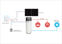 Pompe à chaleur monobloc tout-en-un à source d'air avec stockage, capacité 100L, chauffage et refroidissement pour usage domestique et hôtelier