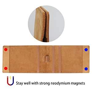 Vendita calda Yardage Book Cover Logo personalizzato Golf Digital Scorecard Card Case Pu Leather Golf Scorecard Holder - Product Image 5