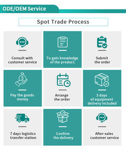 Profilo a buon mercato cina all'ingrosso maniglia del gabinetto mobili d'oro in lega di alluminio semplice <span class=keywords><strong>Hardware</strong></span> per il guardaroba tira camera da letto - Product Image 5