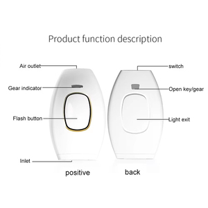 Sistema de Depilación IPL PAKISS <span class=keywords><strong>para</strong></span> Hombres y Mujeres, Indoloro y Efectivo, Suministro Directo de Fábrica - Product Image 6