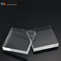 Feuille de plastique acrylique transparente fine et flexible HUASHUAITE HASWEIT