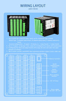 Registrador sin Papel AICE TECH GL-R3000 de 7 Pulgadas con Pantalla Táctil, 32 Canales, 4-20mA, RS485, Modbus TCP, IP65, Registrador de Datos USB