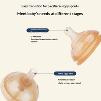 Tétine en silicone de 6 cm pour bébé, grande bouche de canard, biberon Shixi, qualité alimentaire, sensation de lait maternel réelle, 0-24 mois