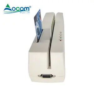 China Card Reader Manufacturer and Factory - Wholesale Card Reader -  Creator (China) Tech Co.,Ltd