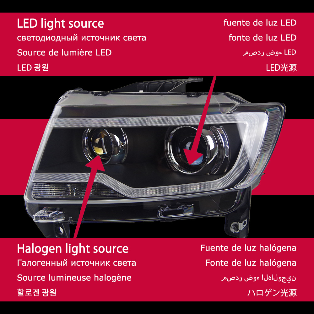 Fuente de luz LED