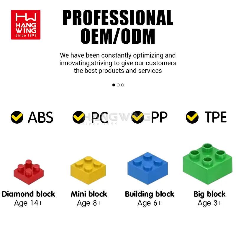 OEM/DOM blok bangunan profesional 4.9/3.6/2.5mm bagian partikel batu bata kotak kustom bentuk warna layanan desain mainan plastik