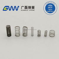 Maßgefertigte Konische Druckfedern aus Inconel X-750 Nickellegierung für Hohe Temperaturen und Hohe Belastungen, Herkunft Shanghai Fabrik