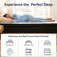 Matelas de printemps haut de gamme avec ressorts ensachés, motif tissé imprimé, imperméable, double/twin, pour lit en caissons