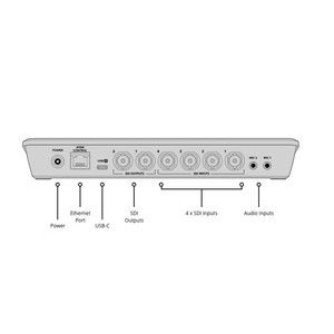 BMD-conmutador de vídeo en vivo, diseño blackmagic para <span class=keywords><strong>ATEM</strong></span> <span class=keywords><strong>SDI</strong></span> Pro <span class=keywords><strong>ISO</strong></span> <span class=keywords><strong>Extreme</strong></span> ISQ 3G-<span class=keywords><strong>SDI</strong></span> - Product Image 5