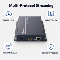 Codificador de Video H.265 H.264 para Transmisión en Vivo IP, Codificador de Aluminio POE SRT RTMP RTSP HTTP para Radiodifusión