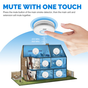 Security <strong>Alarms</strong> Wireless Interlinked Smoke <strong>Alarms</strong> Certified <strong>Fire</strong> Detector Remote RF433 RF868 Smoke Detectors - Product Image 5