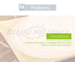 เครื่องทำกระดาษห่อลูเปียสแตนเลสอัตโนมัติ - Product Image 3