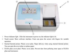 Lector de microplacas ELISA multimodo de detección de longitud de onda dual de operación simple - Product Image 5