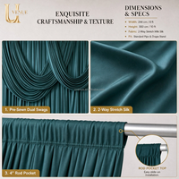 Toile de fond murale de mariage Uvenue de luxe vert émeraude extensible pré-drapée avec double drapé en U pour événements, cérémonies et décoration de scène