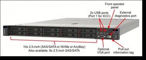 Nuevo Servidor en Rack ThinkSystem SR635 V3 de 4.ª Generación con AMD EPYC, Memoria DDR5, 12 Ranuras DIMM, hasta 4 GPU, en Stock - Product Image 6