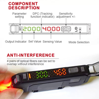 EX-C d'amplificateur à fibre optique laser MOTE, capteur à fibre optique réfléchissant, interrupteur photoélectrique à détection de couleur longue et courte distance