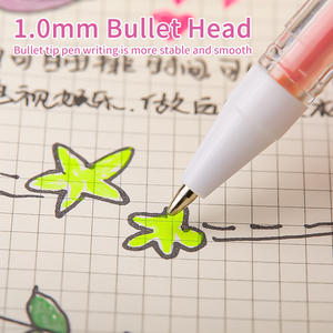 Set di 6/12 Penne Gel Fluorescenti dai Colori Vivaci |   <span class=keywords><strong>Inchiostro</strong></span> Continuo con <span class=keywords><strong>Pennino</strong></span> da 1.0mm <span class=keywords><strong>per</strong></span> Journaling, Disegno e Appunti - Product Image 4