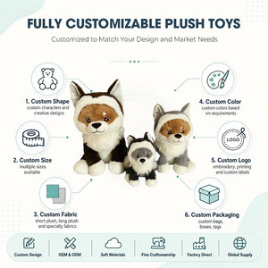 Peluche Loup Gris Sauvage, Lot de 3 Peluches Loups Style Husky, Animaux de la Forêt en Peluche pour Collection Enfants, Personnalisation OEM ODM - Product Image 2