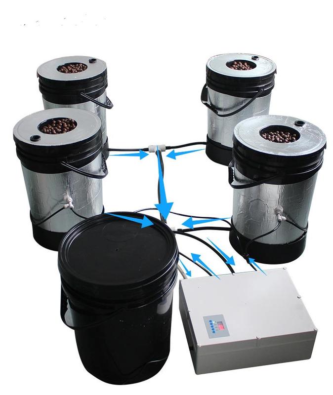 Recirculating Aeroponics System 4pcs 5 Gallon