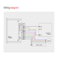 Contrôleur de moteur pas à pas HLTNC TB6600 4A 42V pour moteurs pas à pas NEMA 17 NEMA 23 pour routeur CNC et fraisage DIY